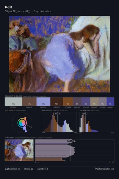 Rest palette card