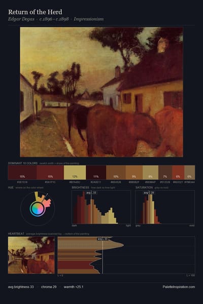 Return of the Herd palette card