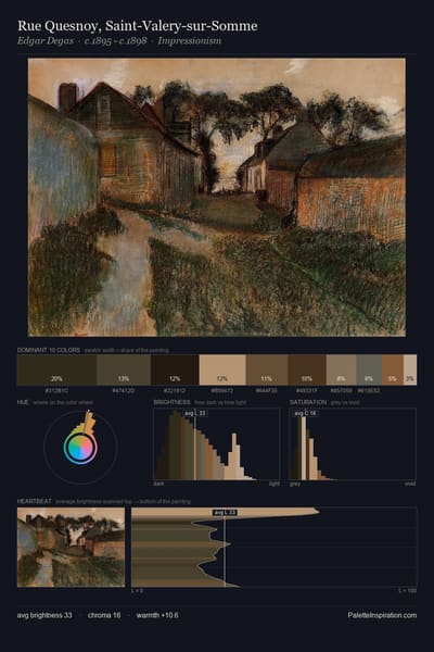 Rue Quesnoy, Saint-Valery-sur-Somme palette card