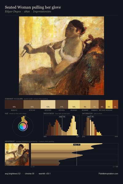Seated Woman pulling her glove palette card
