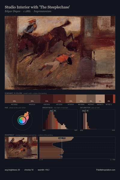 Studio Interior with 'The Steeplechase' palette card