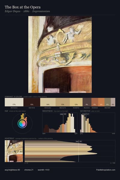 The Box at the Opera palette card