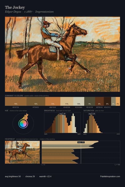 The Jockey palette card