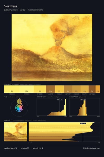 Vesuvius palette card