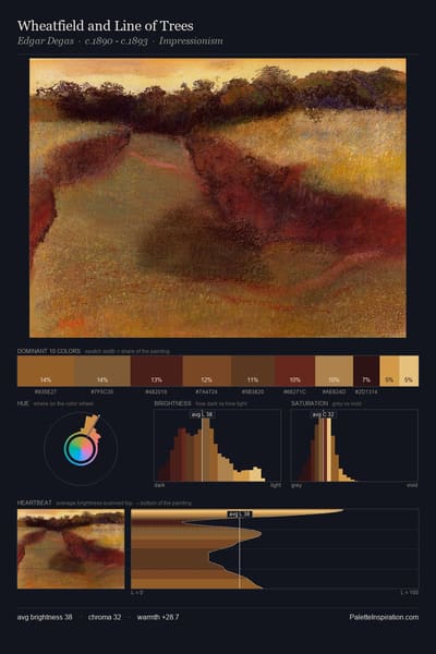 Wheatfield and Line of Trees palette card