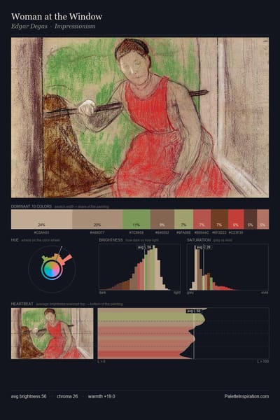 Woman at the Window palette card