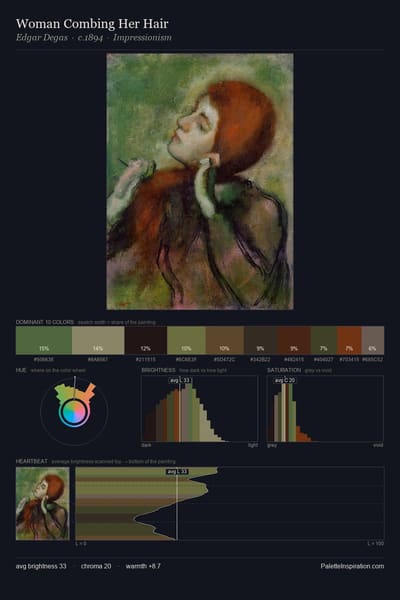 Woman Combing Her Hair palette card