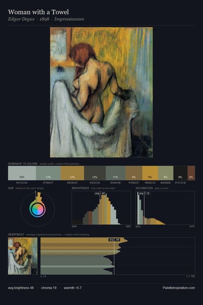 Woman with a Towel palette card