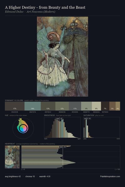 A Higher Destiny - from Beauty and the Beast palette card