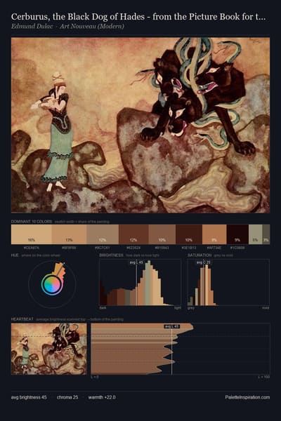 Cerburus, the Black Dog of Hades - from the Picture Book for the Red Cross palette card