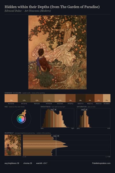 Hidden within their Depths (from The Garden of Paradise) palette card
