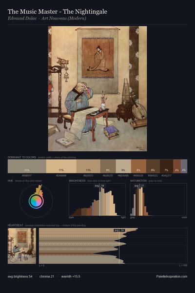 The Music Master - The Nightingale palette card