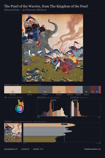 The Pearl of the Warrior, from The Kingdom of the Pearl palette card