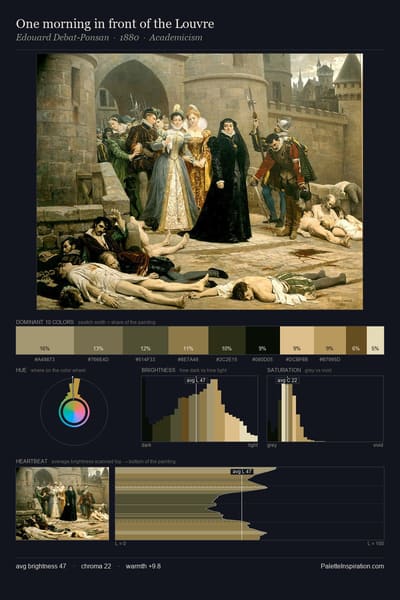 One morning in front of the Louvre palette card