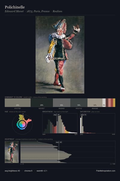 Polichinelle palette card