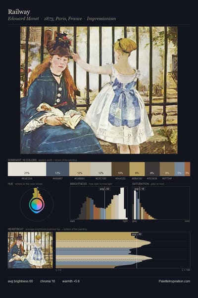 Railway palette card