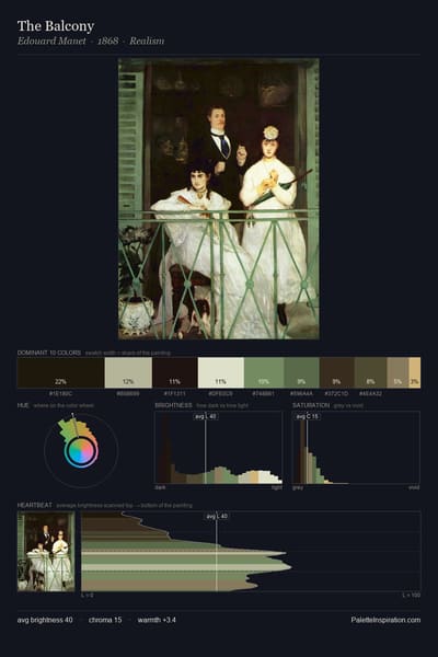The Balcony palette card