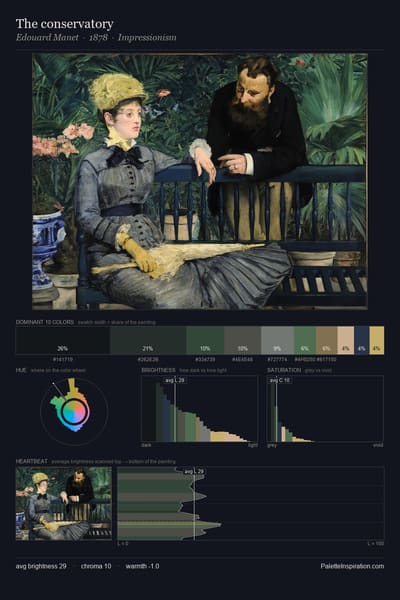 The conservatory palette card