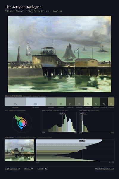 The Jetty at Boulogne palette card
