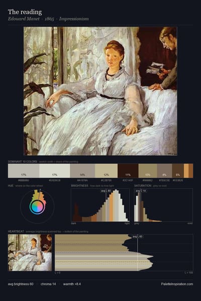The reading palette card