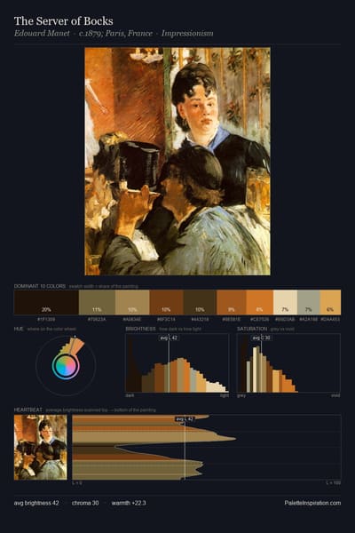 The Server of Bocks palette card