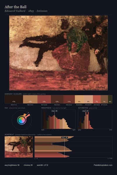 After the Ball palette card