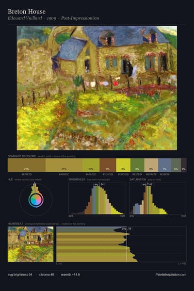 Breton House palette card