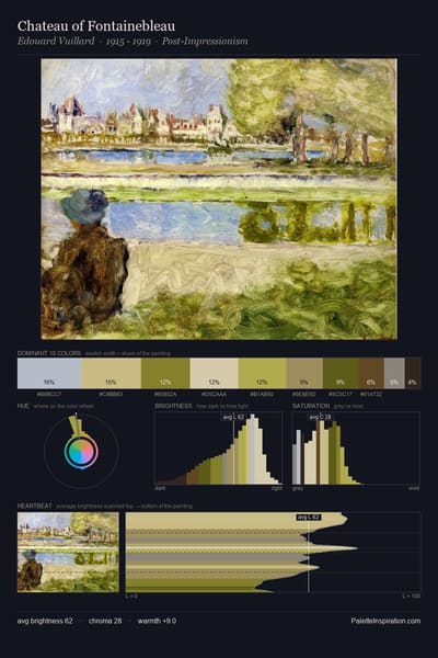 Chateau of Fontainebleau palette card