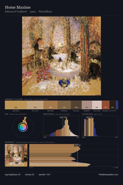 Home Maxime palette card