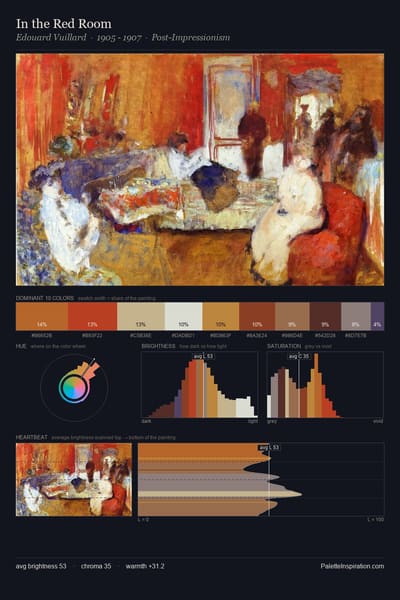 In the Red Room palette card
