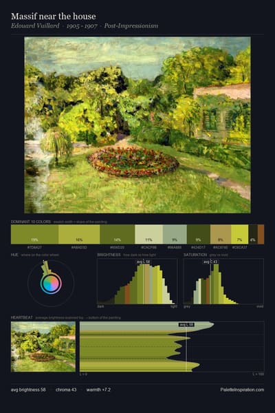 Massif near the house palette card