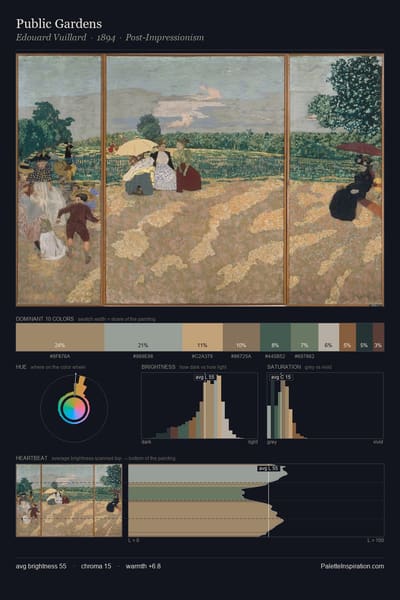 Public Gardens palette card