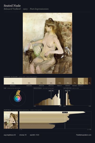 Seated Nude palette card
