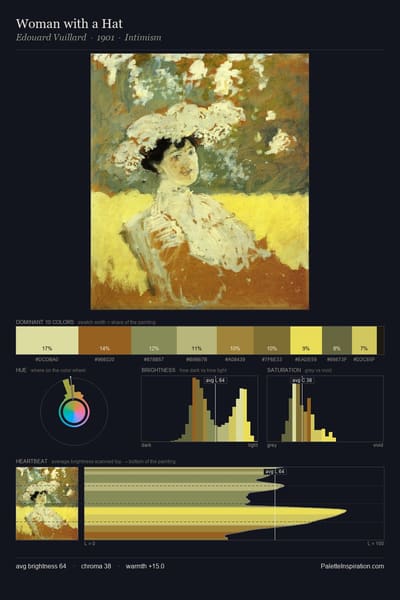 Woman with a Hat palette card