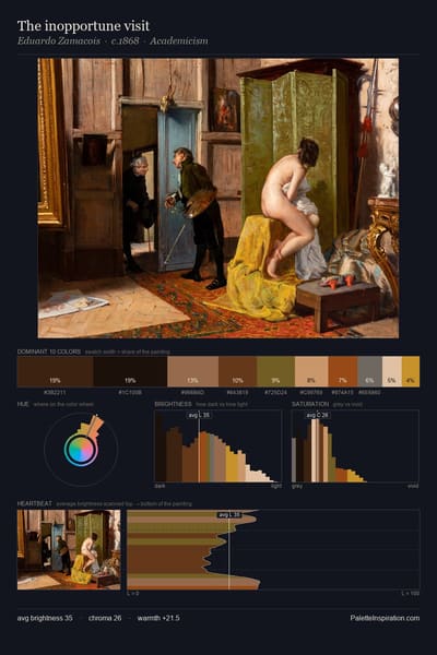The inopportune visit palette card
