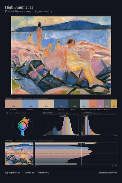 High Summer II palette card