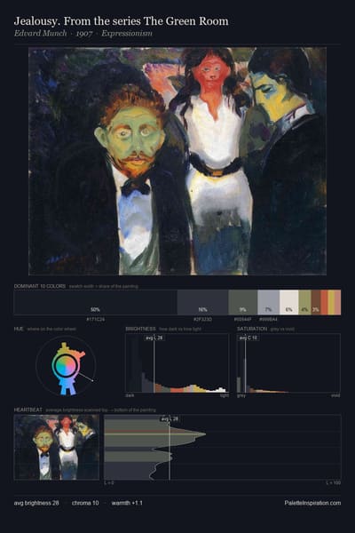 Jealousy. From the series The Green Room palette card