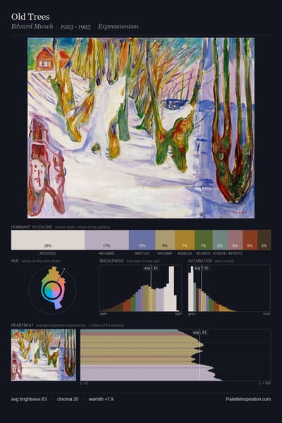 Old Trees palette card