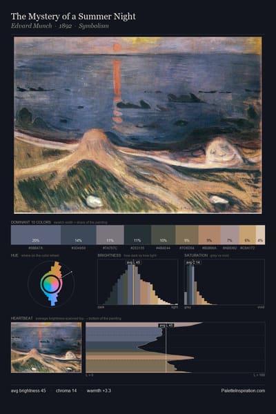 The Mystery of a Summer Night palette card