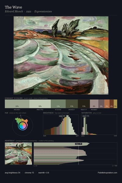 The Wave palette card