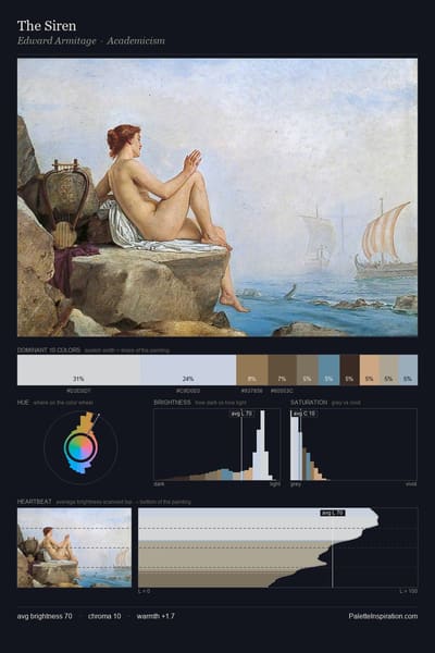 The Siren palette card