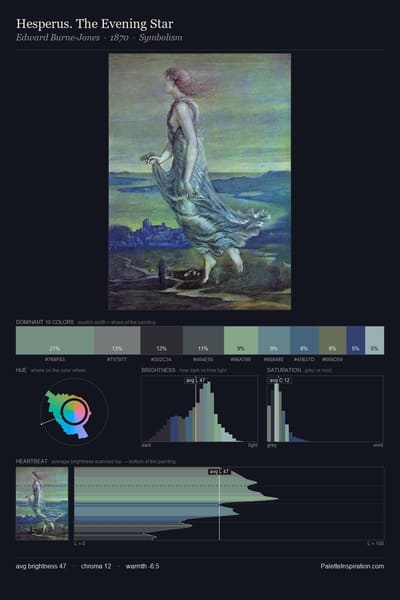 Hesperus. The Evening Star palette card