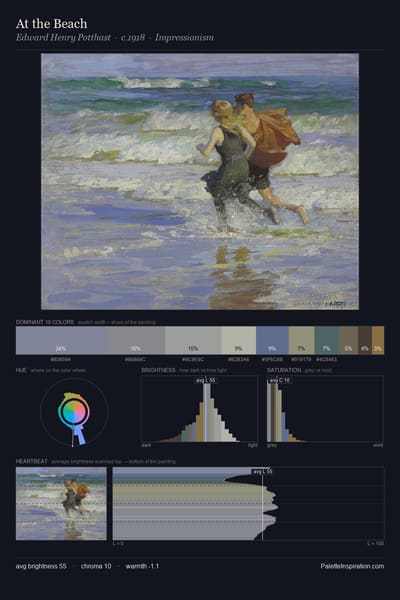 At the Beach palette card
