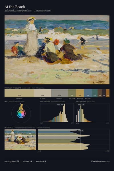 At the Beach palette card