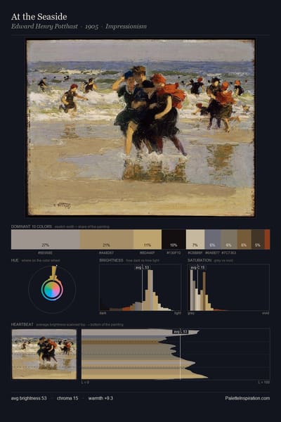 At the Seaside palette card