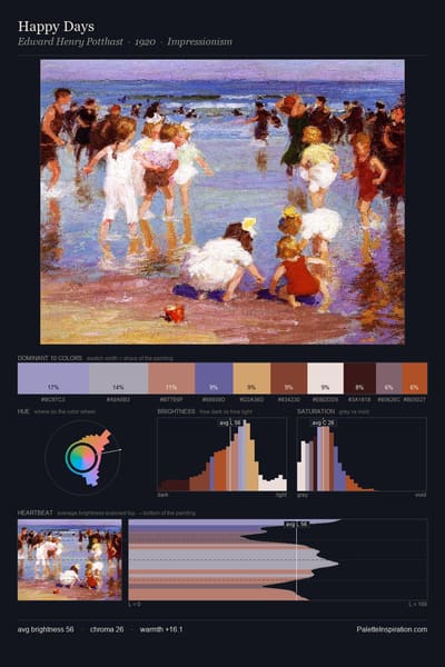 Happy Days palette card