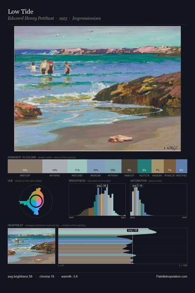 Low Tide palette card
