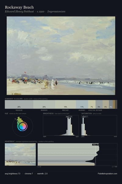 Rockaway Beach palette card