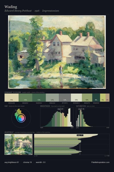 Wading palette card