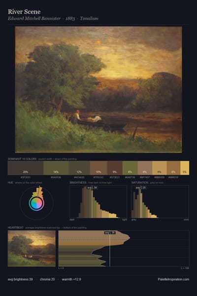 River Scene palette card